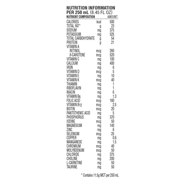 Nestle Nutren 2.0, Tube-Feeding Formula Calorically Dense, Nutritionally Complete Cheap - Image 4